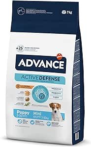 Dogpromax: El Blog y Tienda favorita de tu Mascota